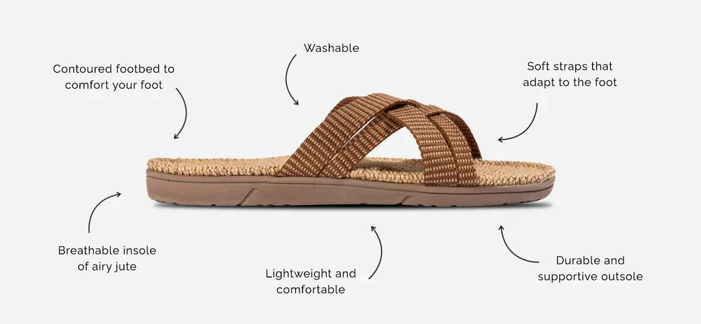 Shangies Danish Sandals - Womens #1 | Light Breathable Washable - Lifestory