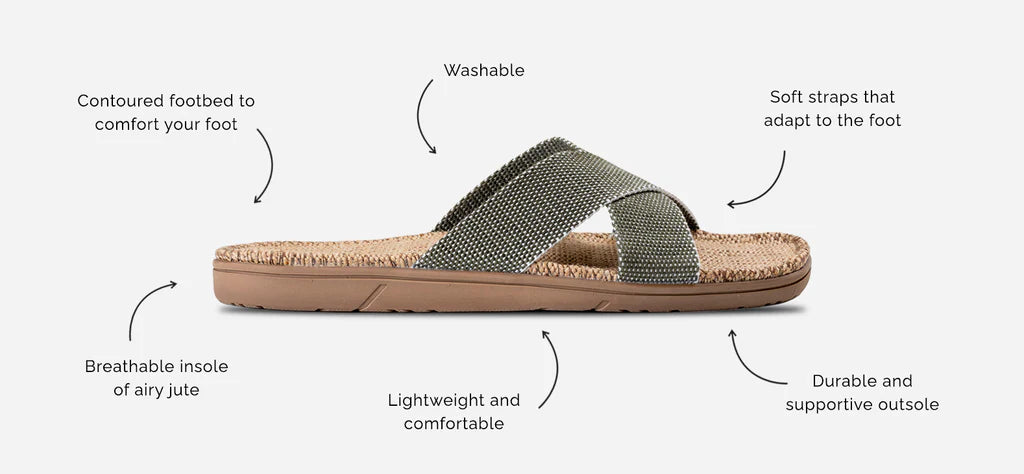 Benefits of Shangies Danish Sandals
