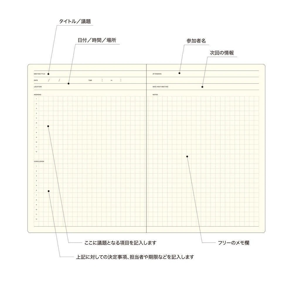 Laconic A5 Topic Notebooks - 2 Options - Lifestory