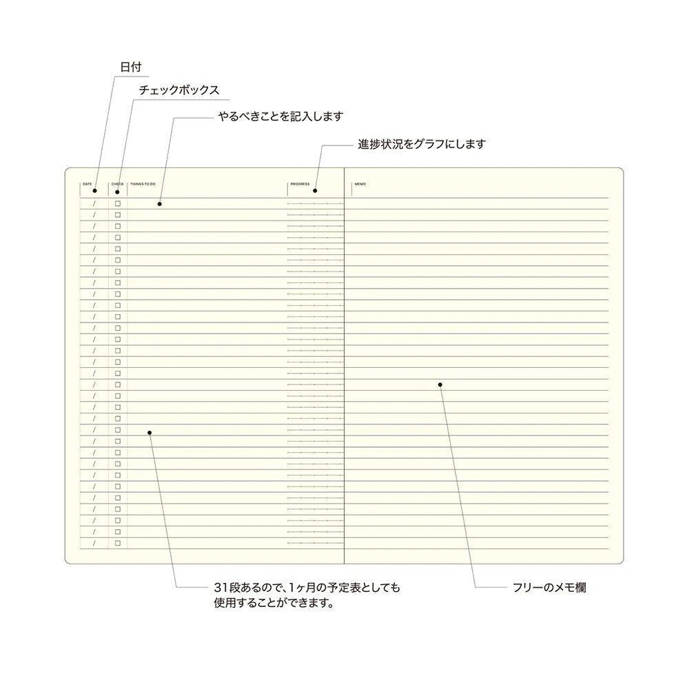 Laconic A5 Topic Notebooks - 2 Options - Lifestory