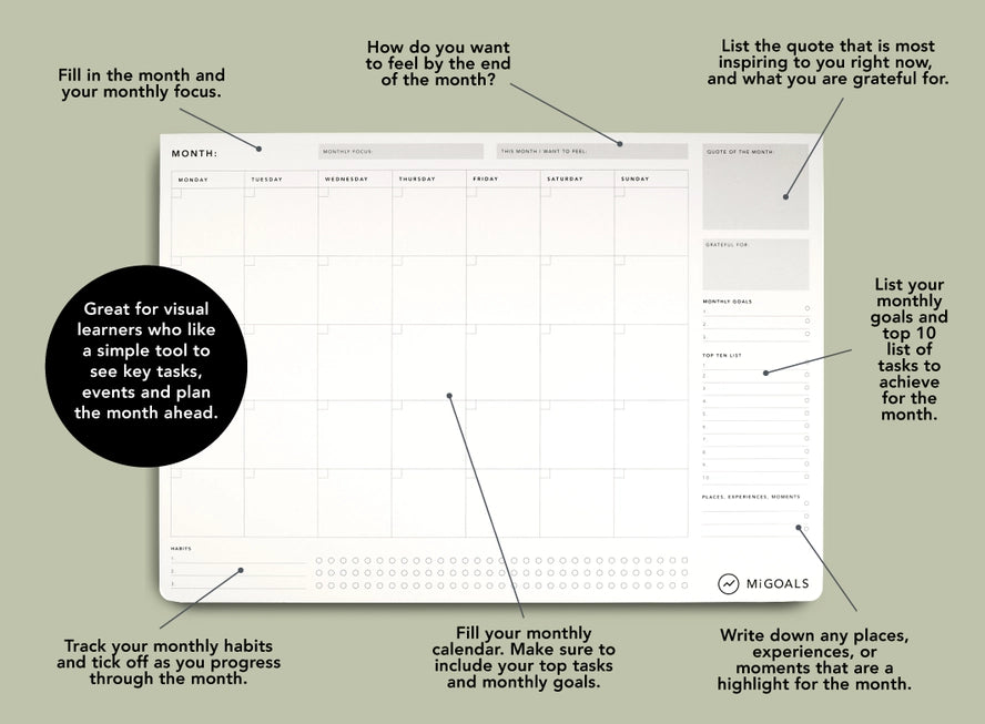 A3 Month-to-view Productivity Pad by MiGoals - Lifestory