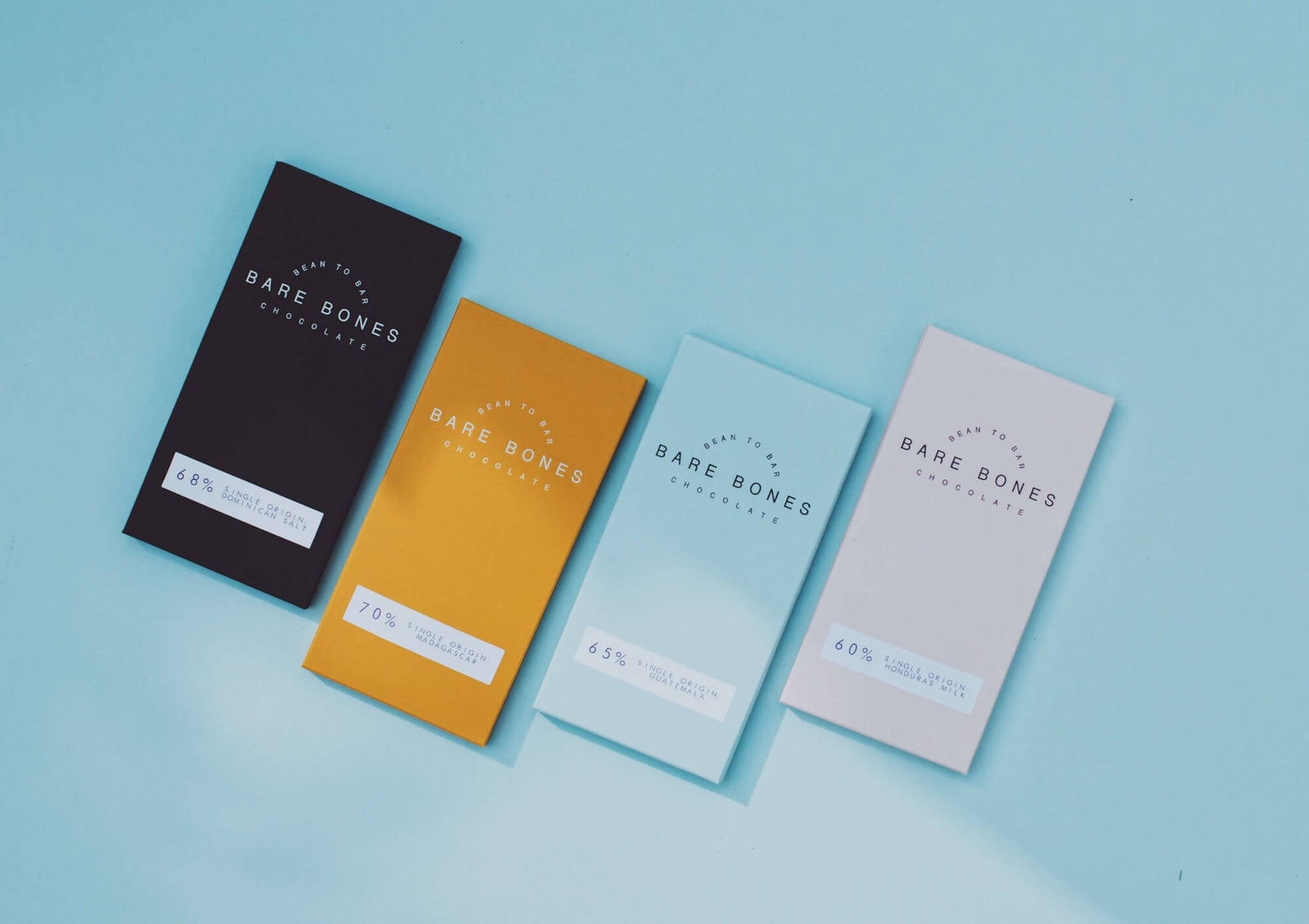 Bare Bones Chocolate bare-bones-chocolate