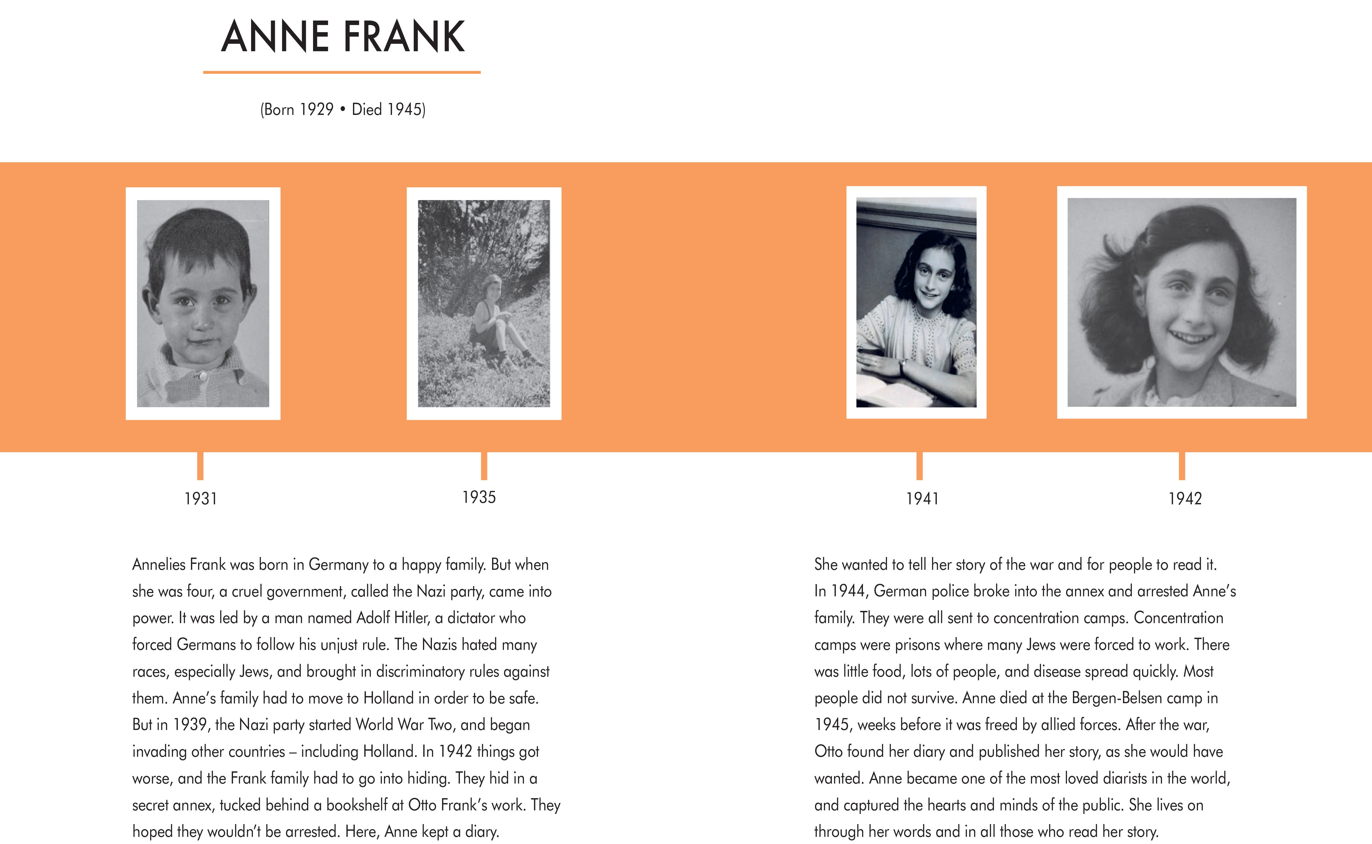 Little People Big Dreams | Anne Frank | Kids Book - Lifestory
