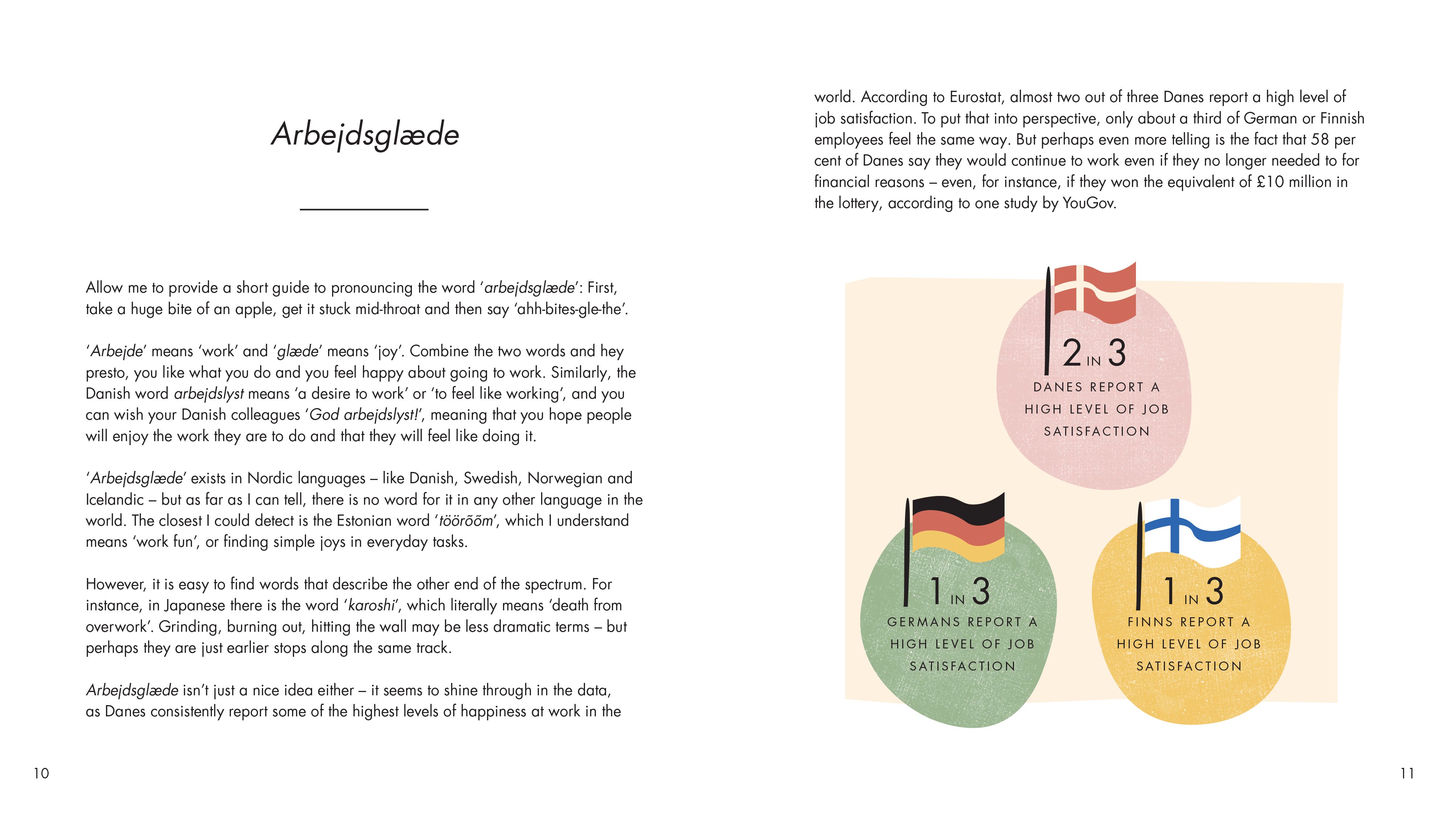 The Art of Danish Living | Book - Lifestory