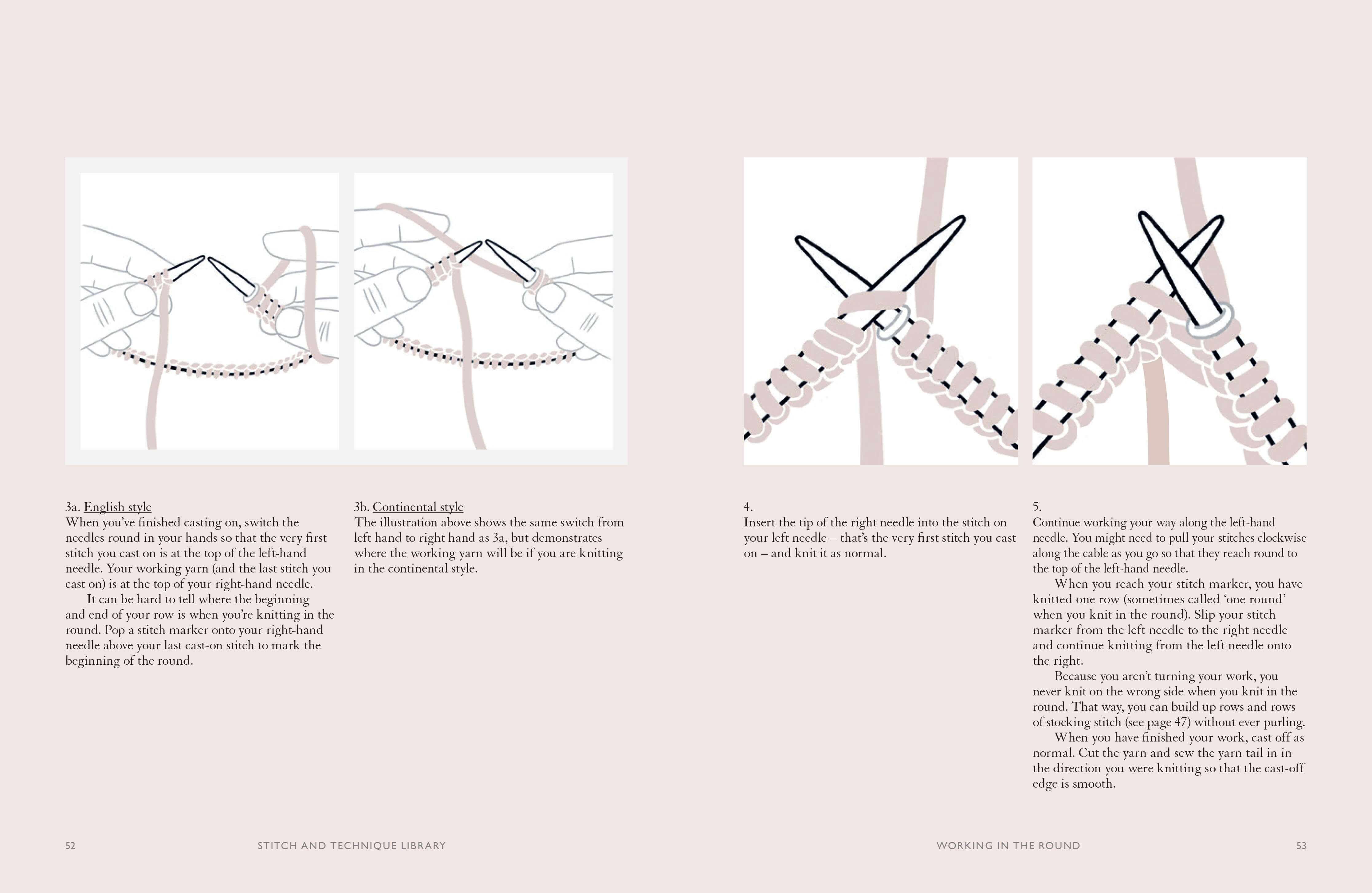 You Will Be Able To Knit By The End Of This Book | Craft Book - Lifestory